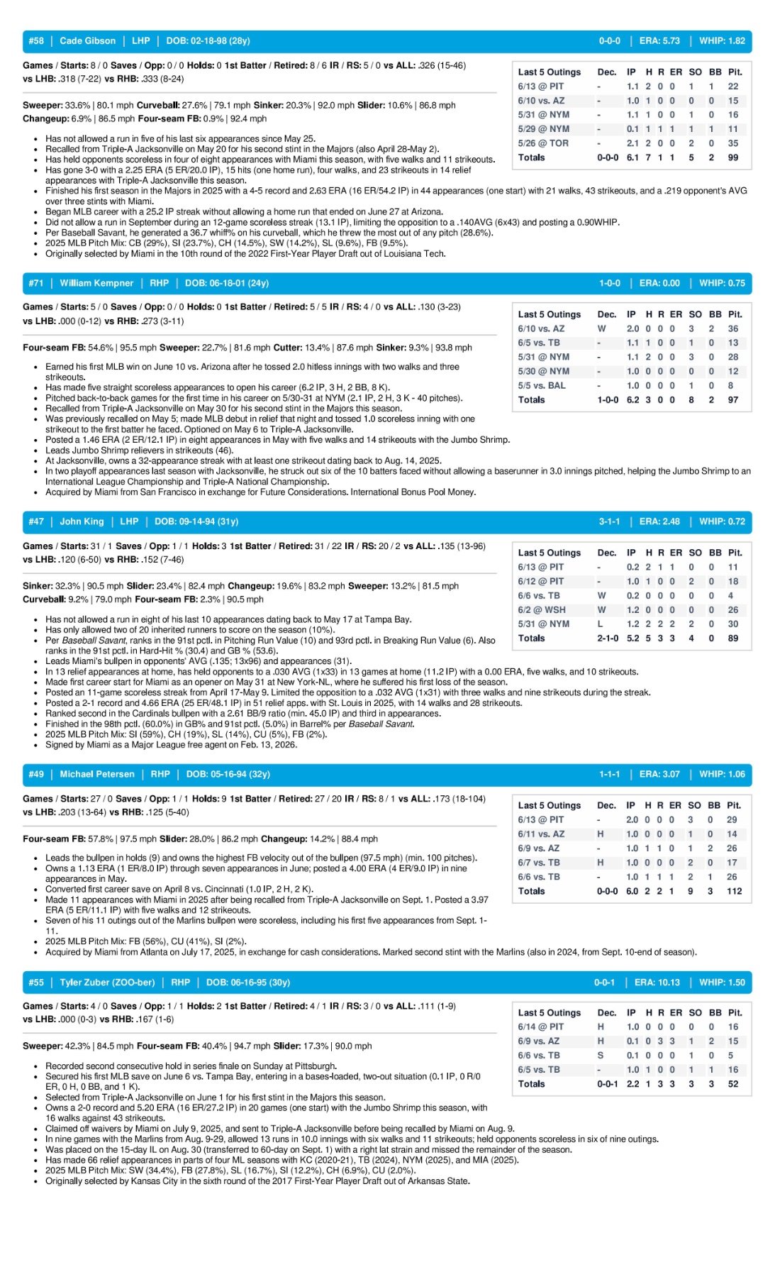 06.15 at PHI - Marlins Game Notes-images-3.jpg