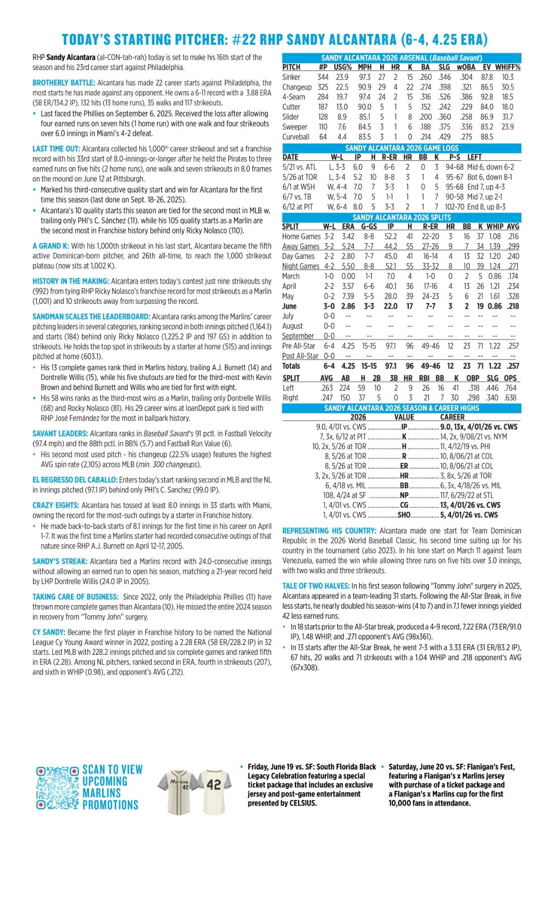 06.17 at PHI - Marlins Game Notes-images-1.jpg