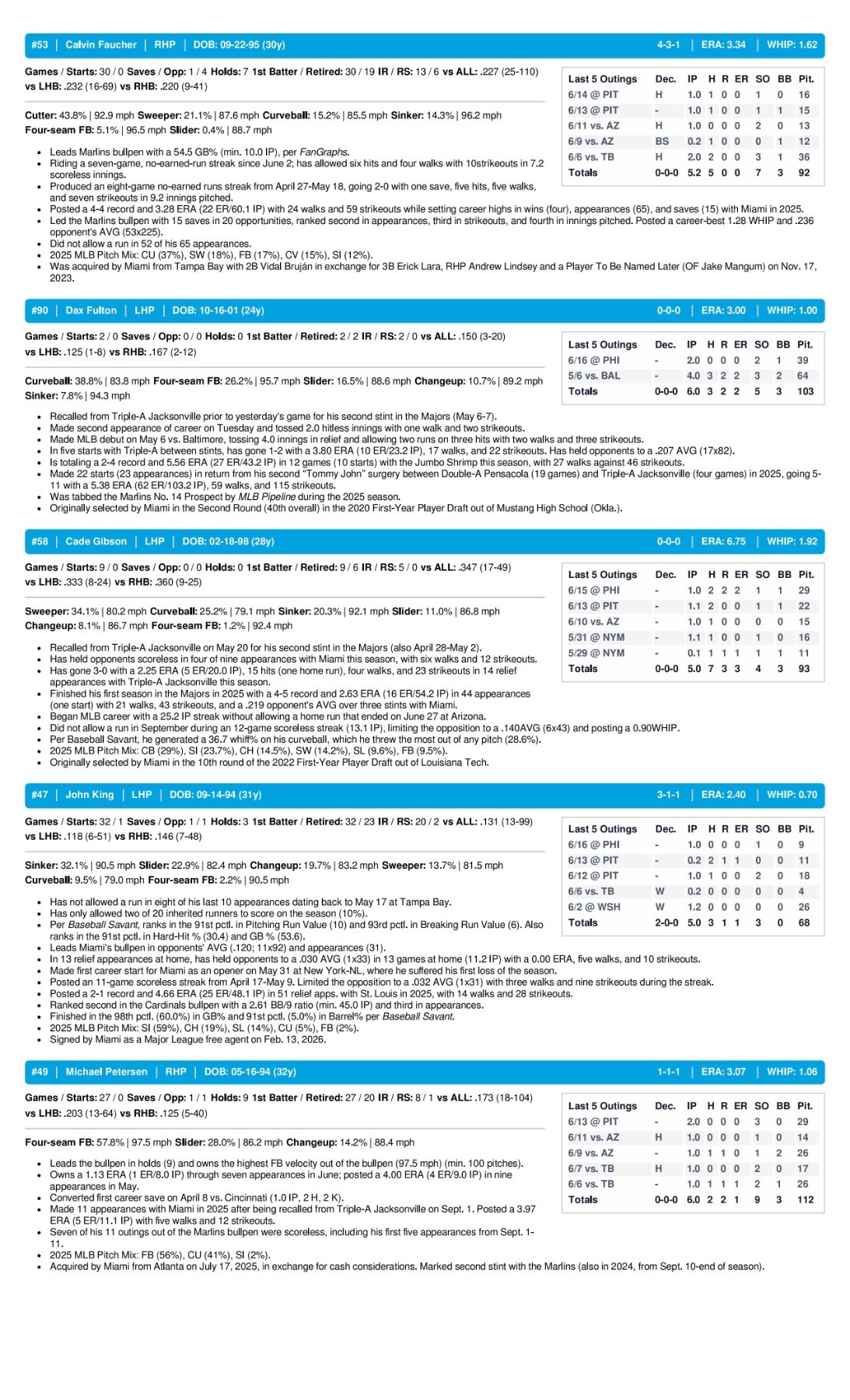 06.17 at PHI - Marlins Game Notes-images-3.jpg