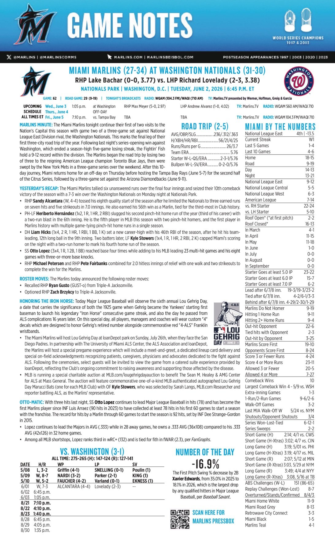 06.02.26 at WSH - Marlins Game Notes-images-0.jpg