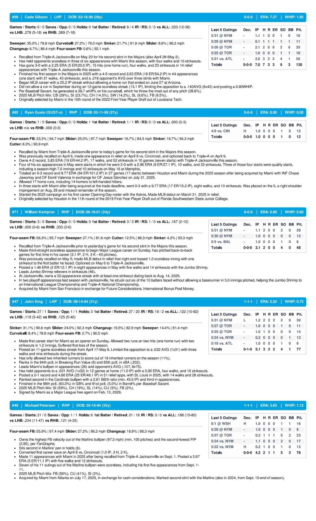 06.02.26 at WSH - Marlins Game Notes-images-3.jpg