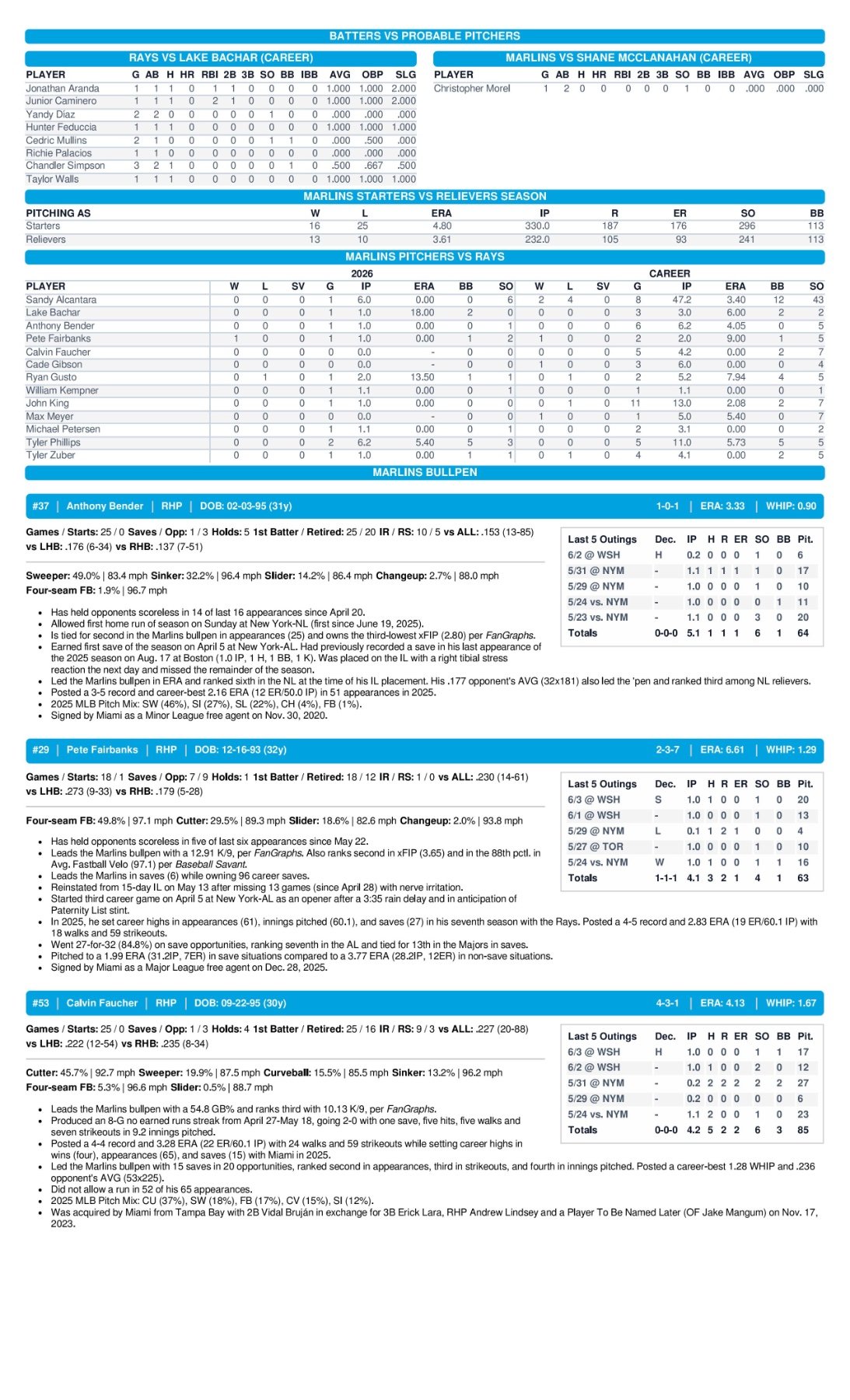 06.06 vs. TB - Marlins Game Notes-images-2.jpg