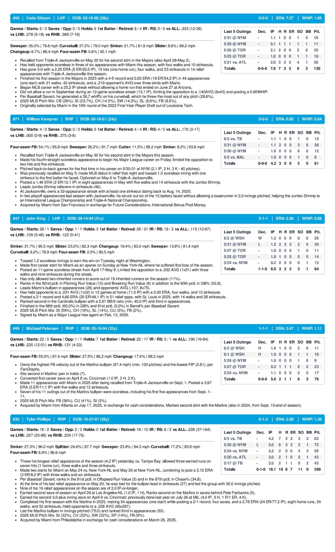 06.06 vs. TB - Marlins Game Notes-images-3.jpg