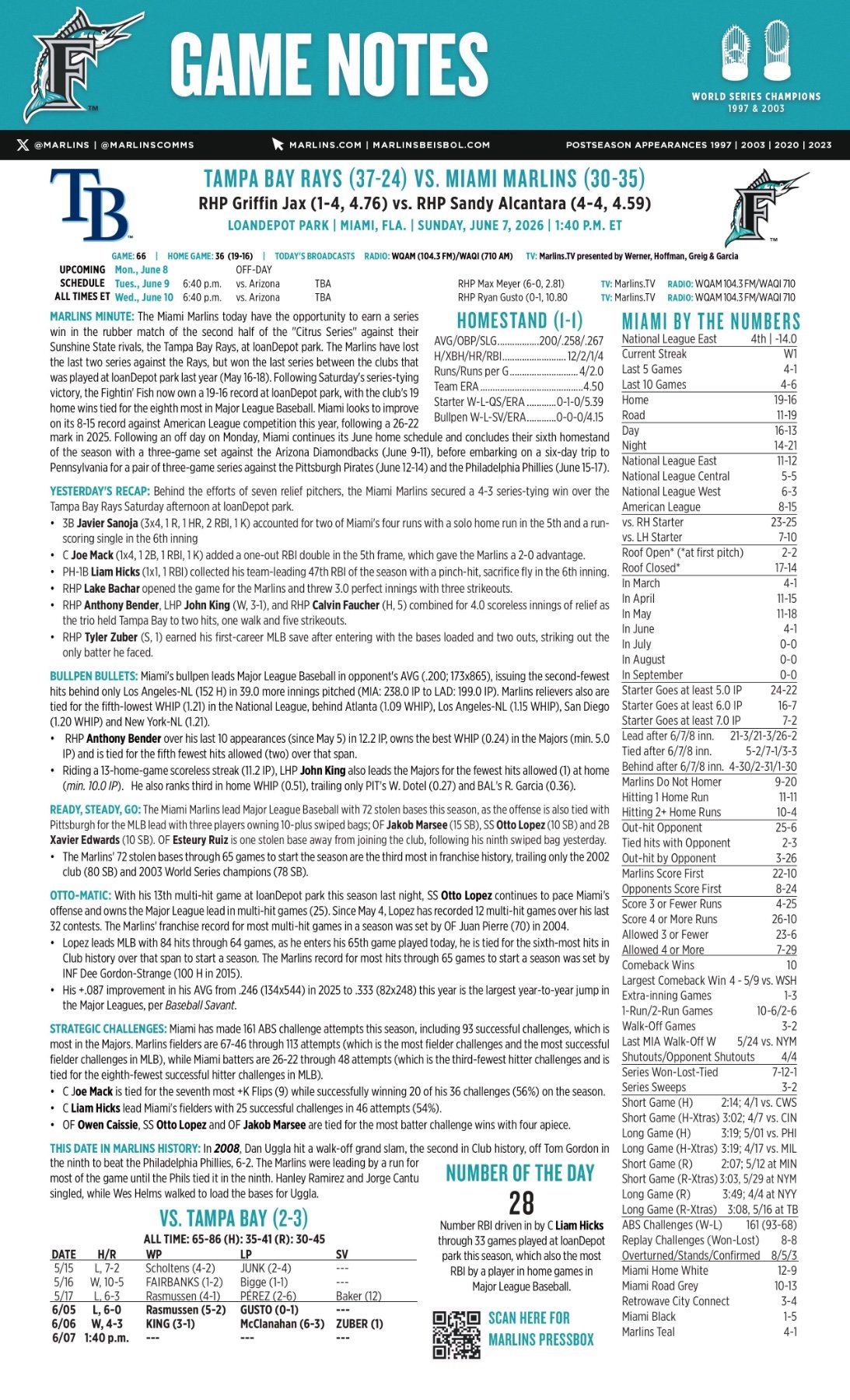 06.07 vs. TB - Marlins Game Notes-images-0.jpg