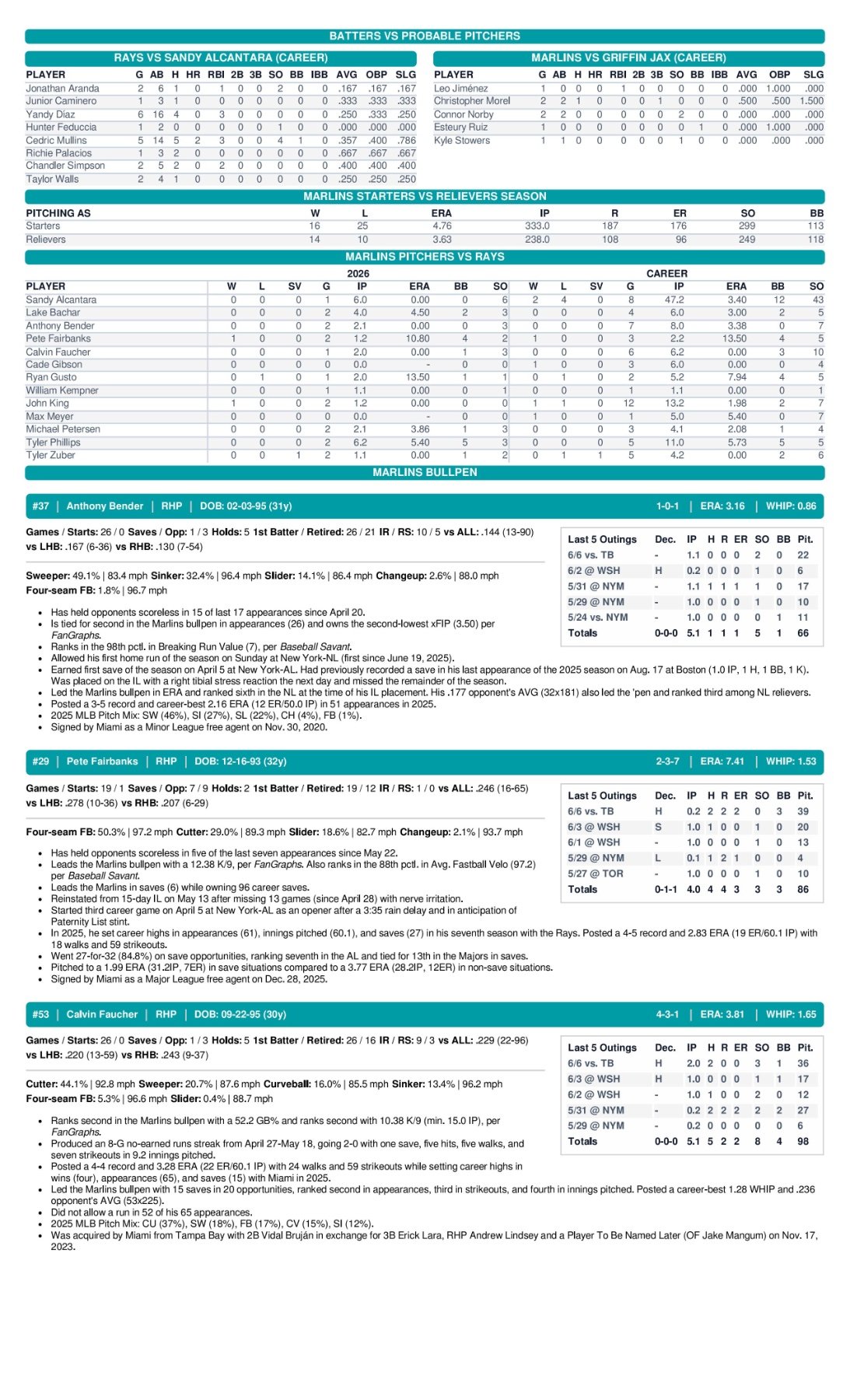 06.07 vs. TB - Marlins Game Notes-images-2.jpg
