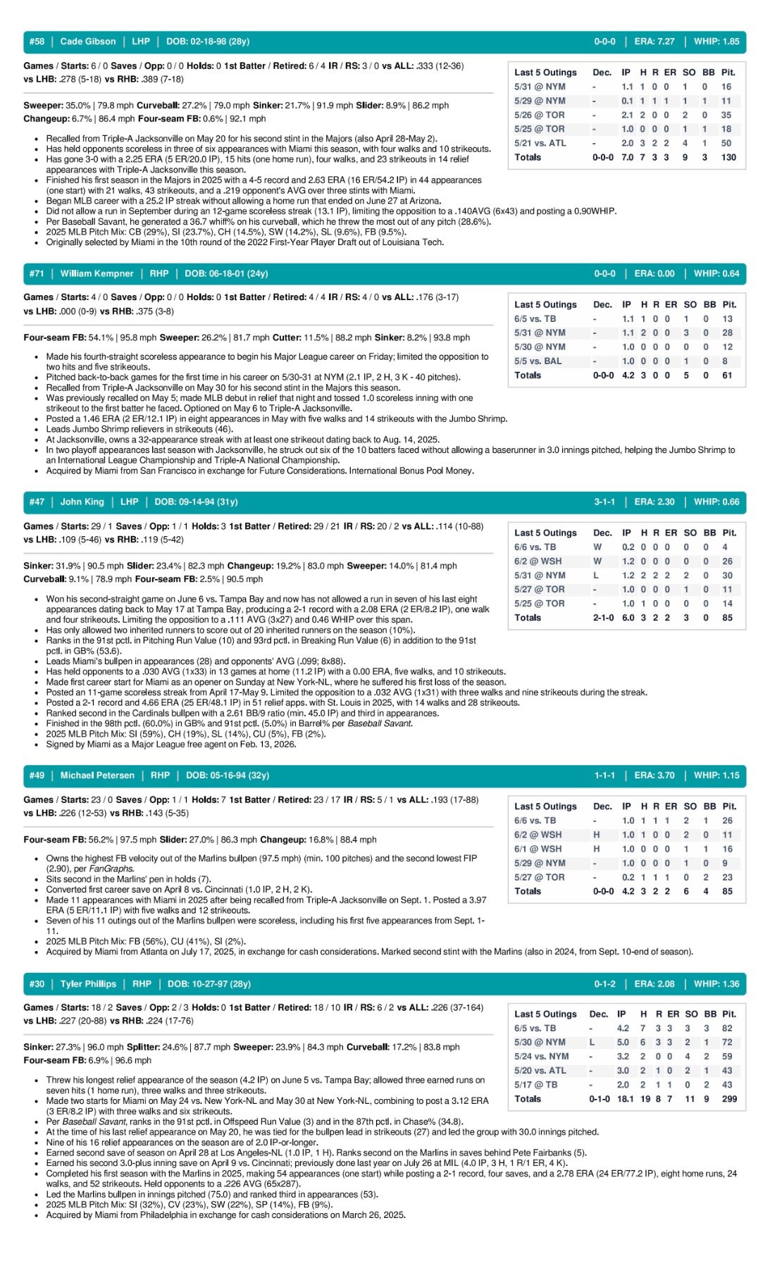 06.07 vs. TB - Marlins Game Notes-images-3.jpg