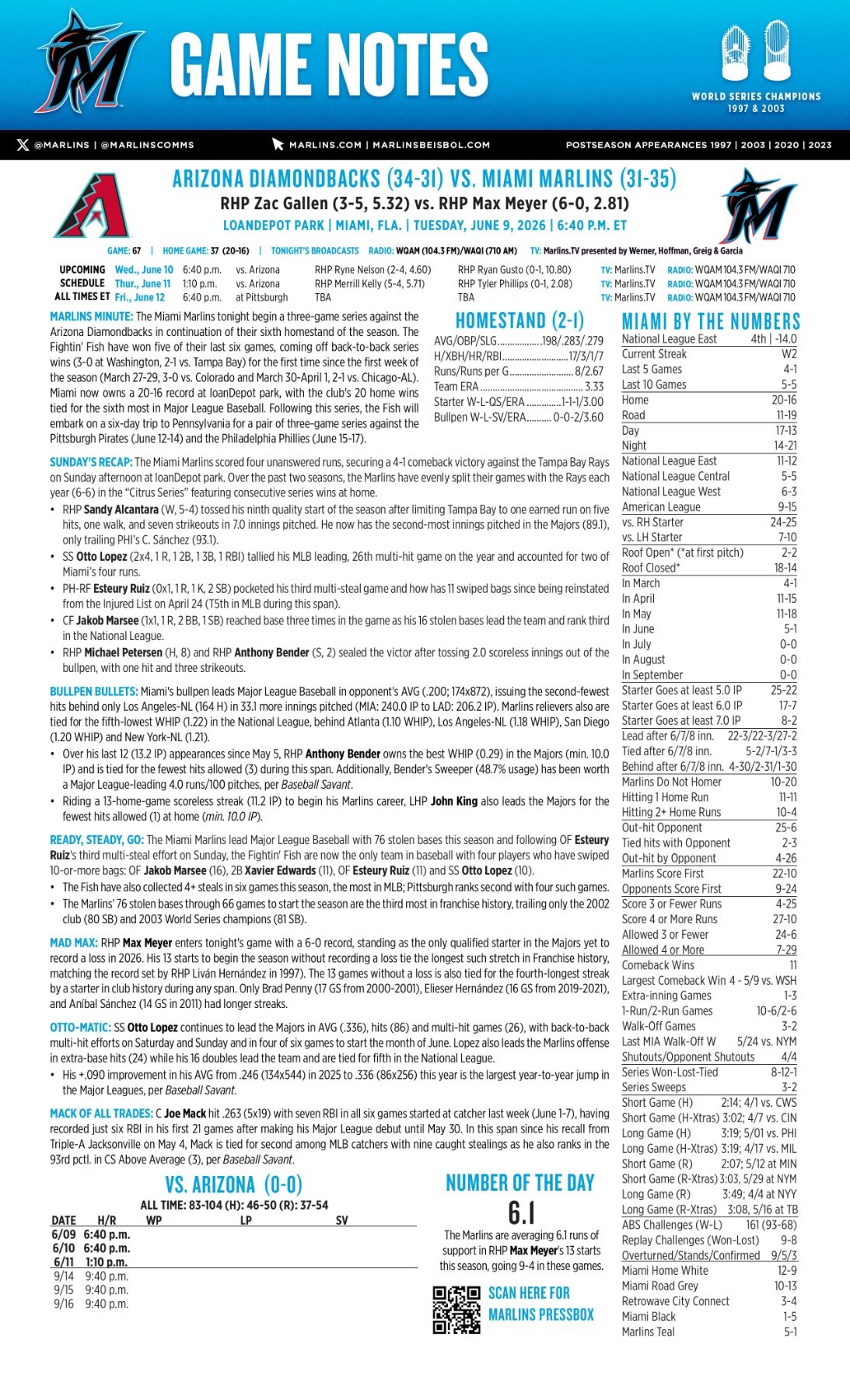 06.09.26 vs. AZ - Marlins Game Notes-images-0.jpg