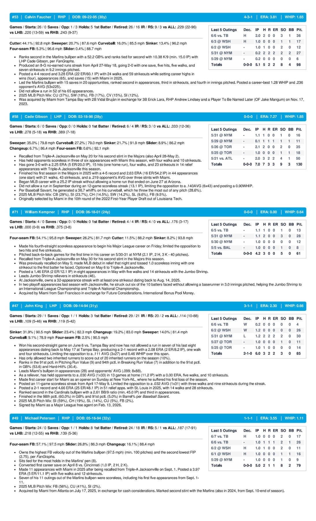 06.09.26 vs. AZ - Marlins Game Notes-images-3.jpg