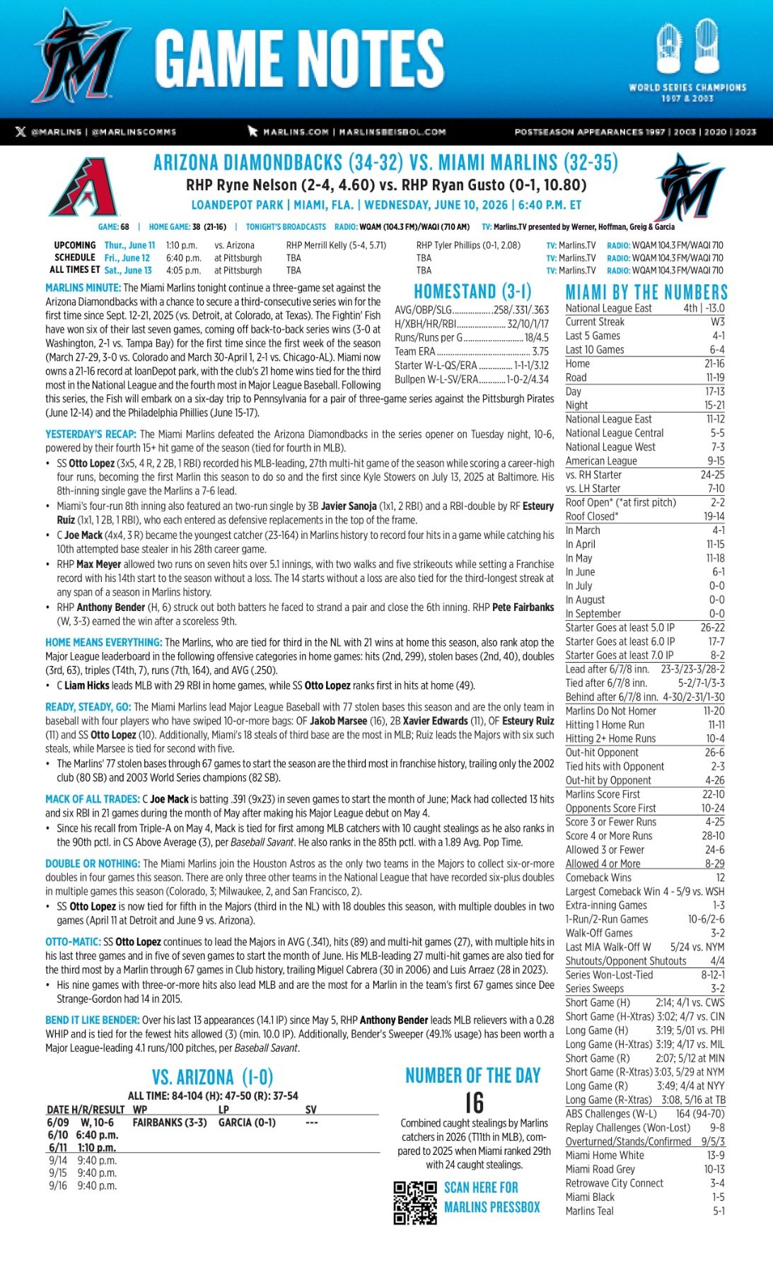 06.10.26 vs. AZ - Marlins Game Notes-images-0.jpg