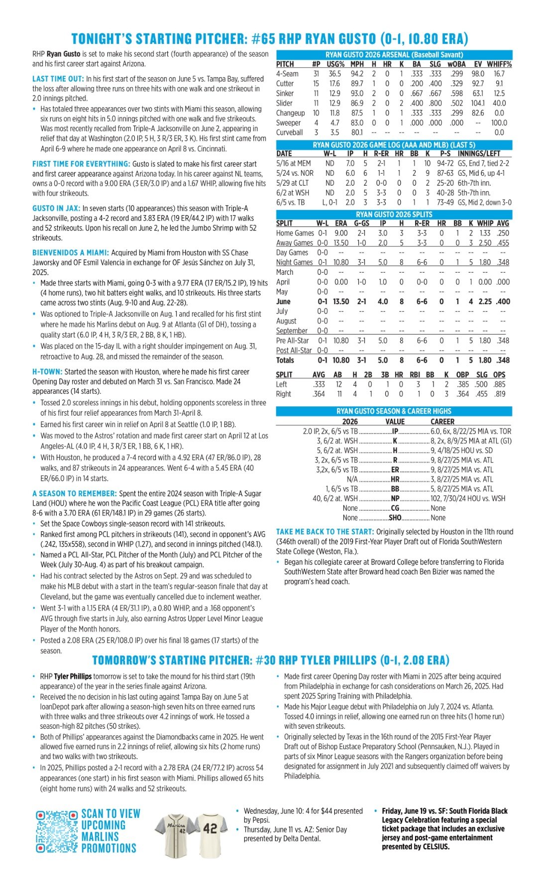 06.10.26 vs. AZ - Marlins Game Notes-images-1.jpg