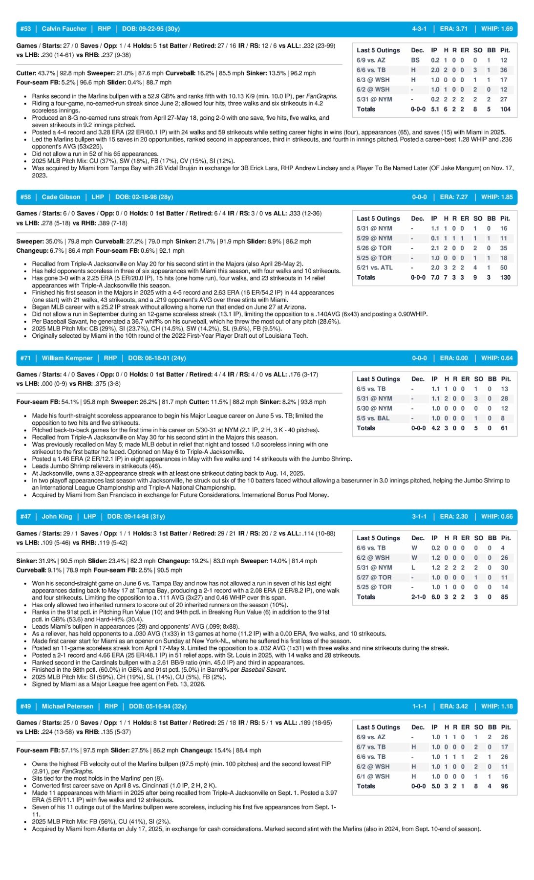 06.10.26 vs. AZ - Marlins Game Notes-images-3.jpg
