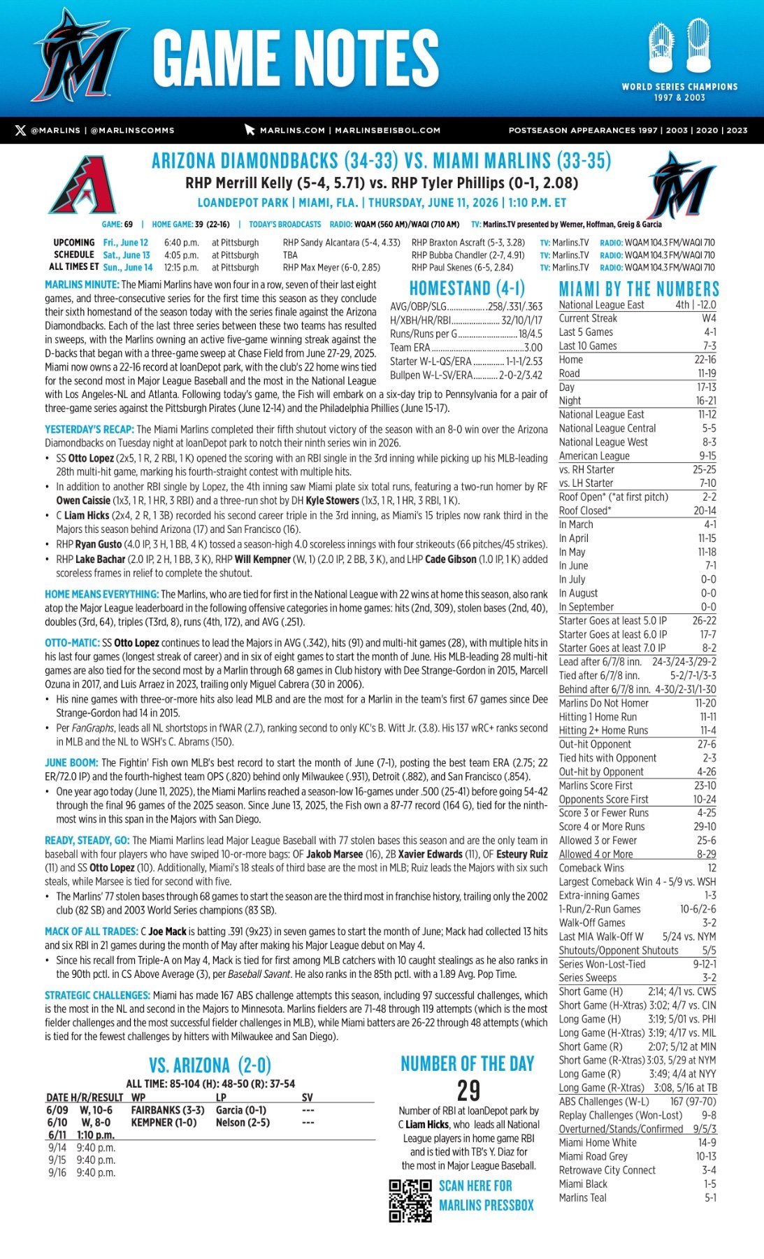 06.11.26 vs. AZ - Marlins Game Notes-images-0.jpg