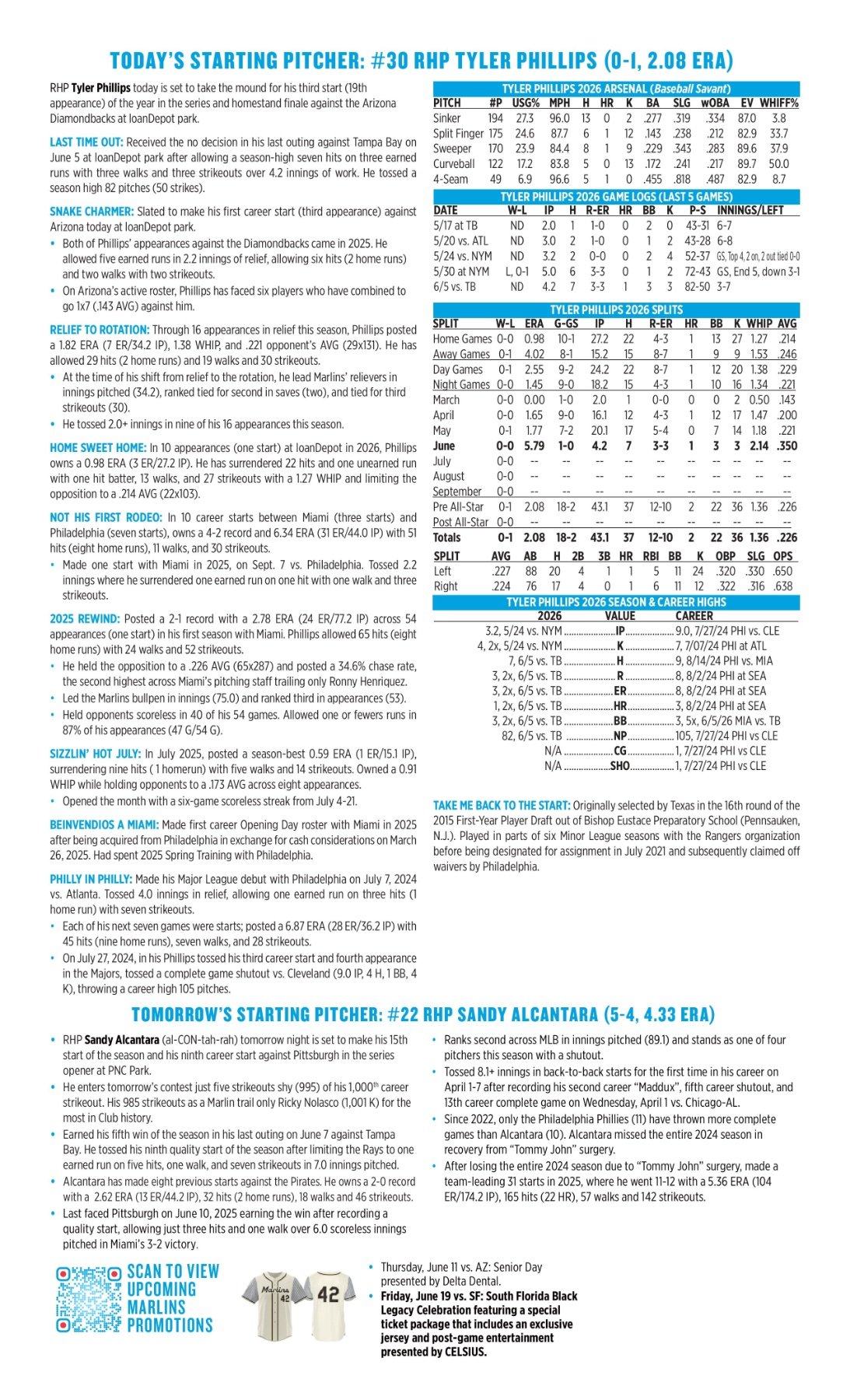 06.11.26 vs. AZ - Marlins Game Notes-images-1.jpg
