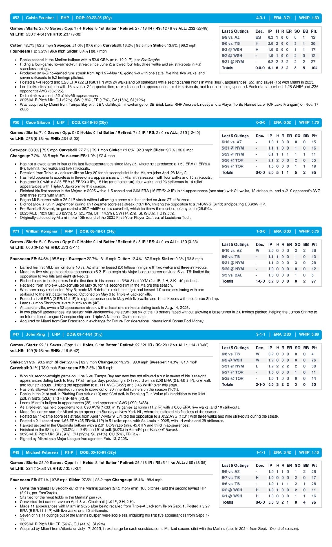06.11.26 vs. AZ - Marlins Game Notes-images-3.jpg