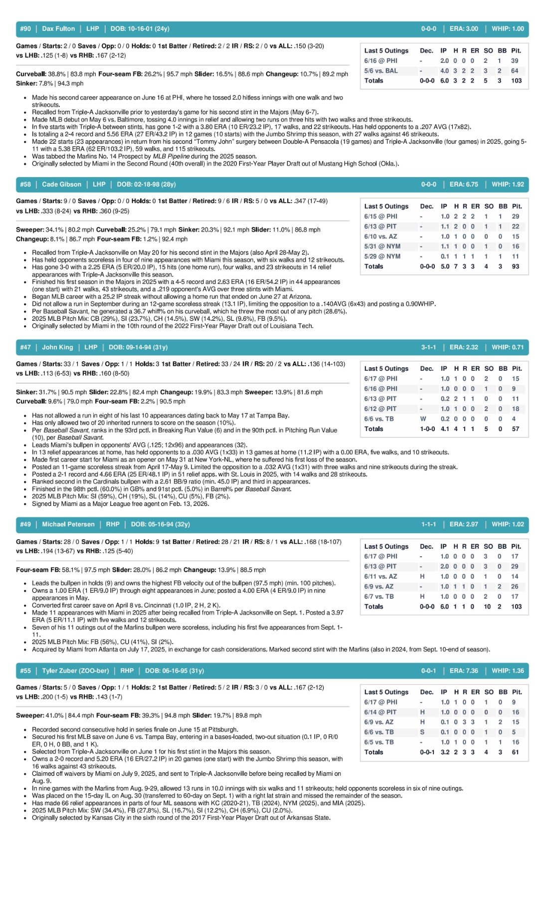 06.19.26 vs. SF - Marlins Game Notes-images-3.jpg