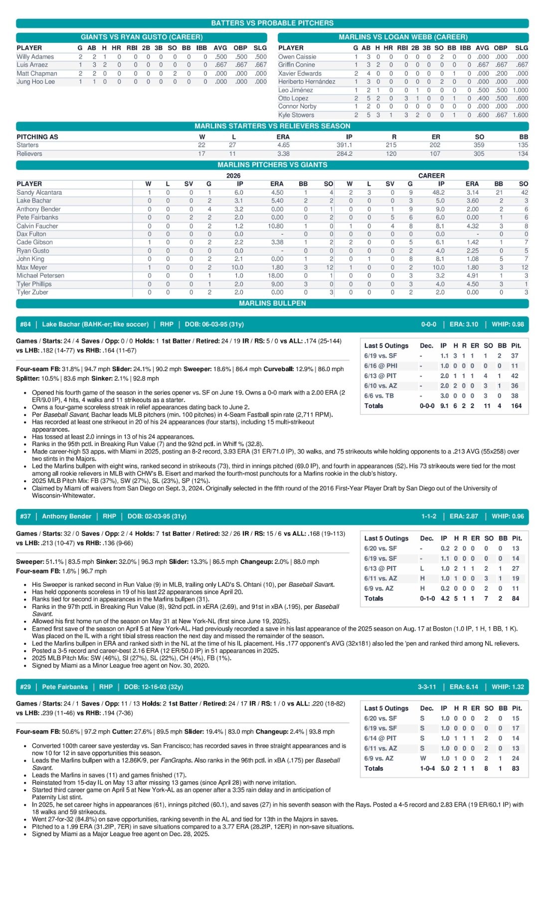 06.21.26 vs. SF - Marlins Game Notes-images-2.jpg