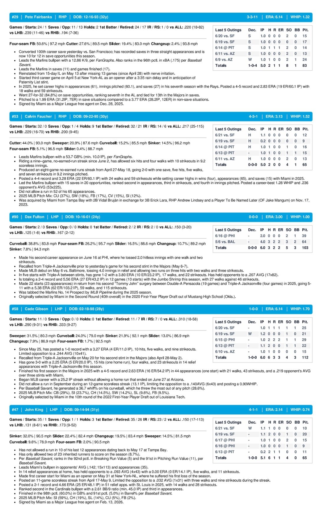 06.22.26 vs. TEX - Marlins Game Notes-images-3.jpg