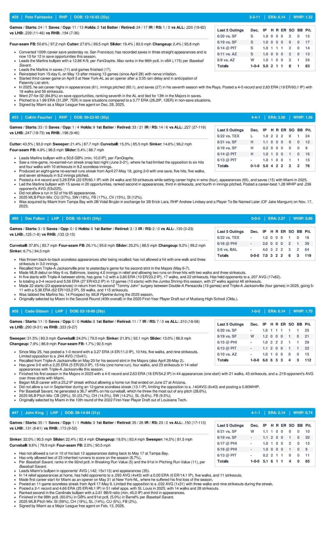 06.23.26 vs. TEX - Marlins Game Notes-images-3.jpg