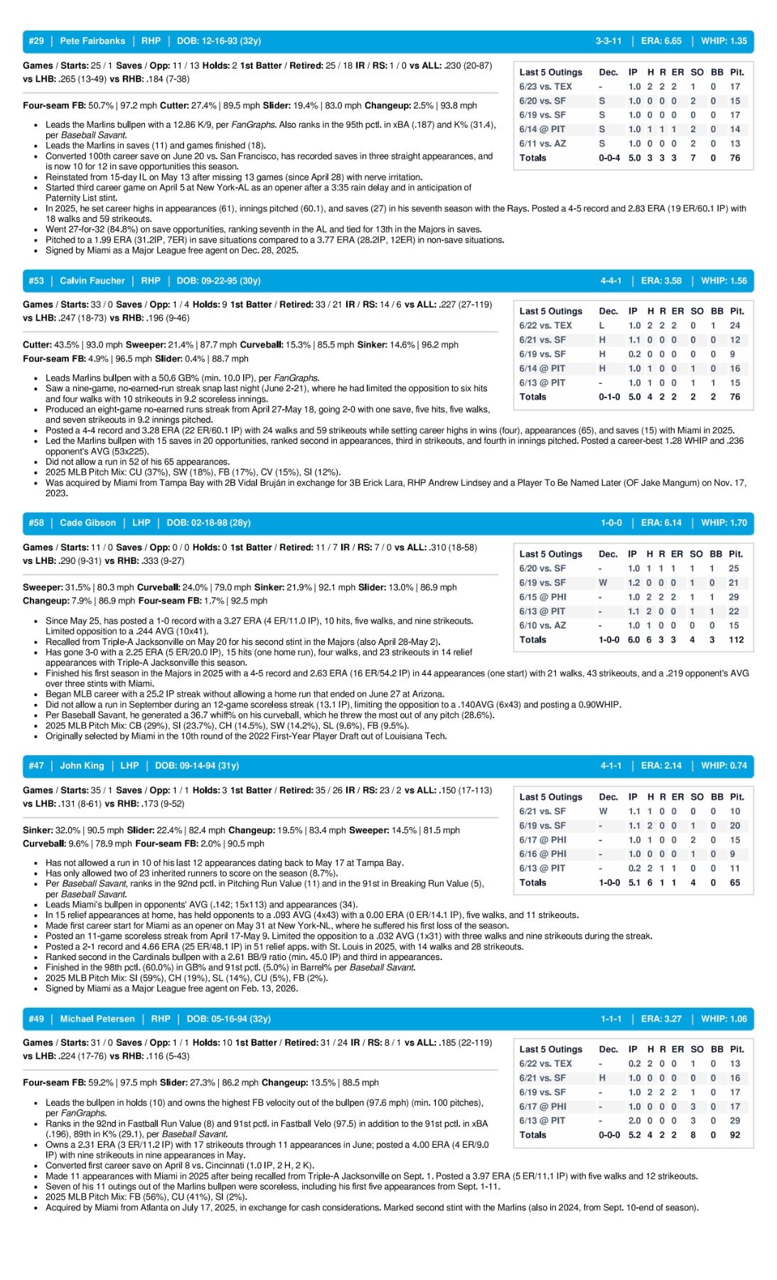 06.24.26 vs. TEX - Marlins Game Notes-images-3.jpg