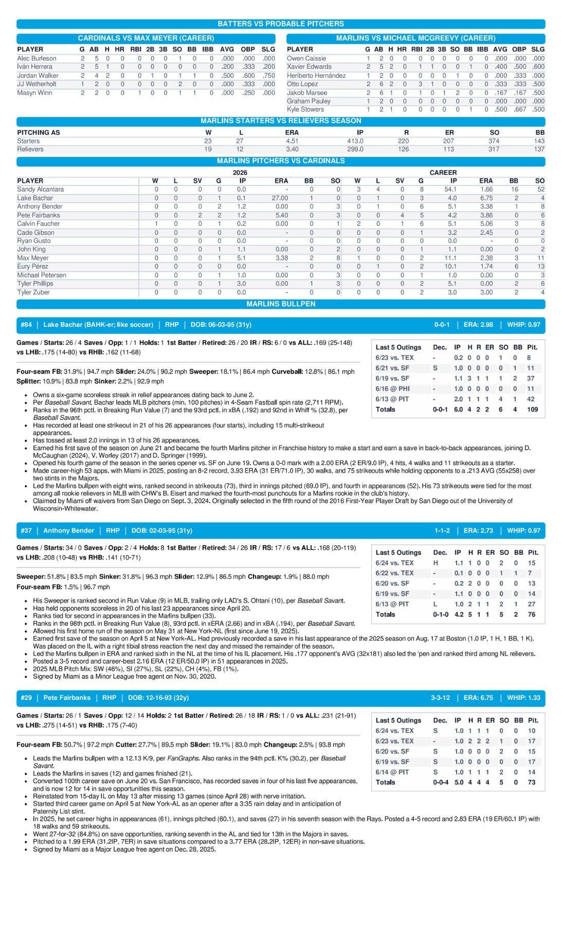 06.26.26 at STL - Marlins Game Notes-images-2.jpg