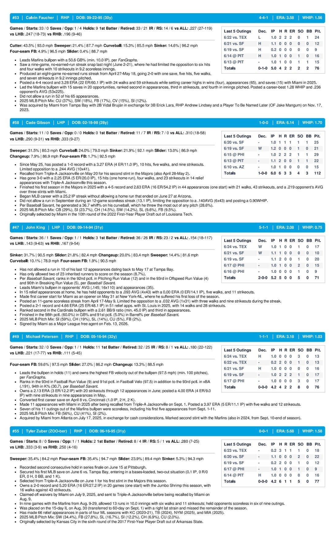 06.26.26 at STL - Marlins Game Notes-images-3.jpg