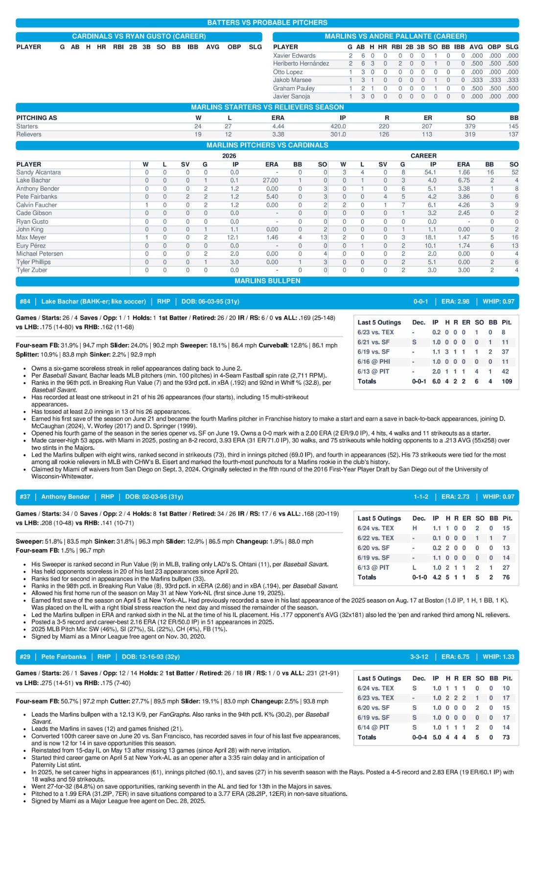 06.27.26 at STL - Marlins Game Notes-images-2.jpg