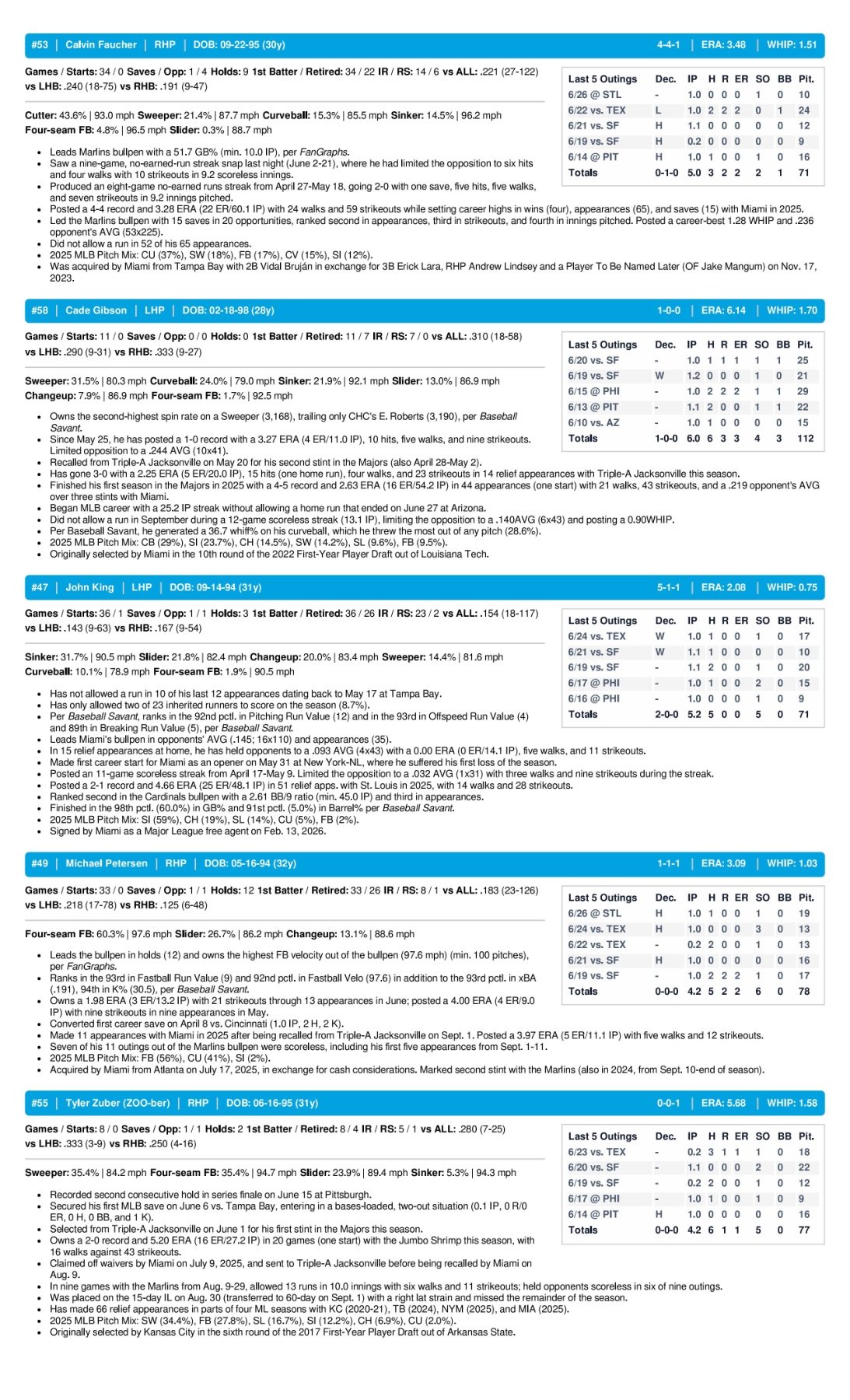 06.27.26 at STL - Marlins Game Notes-images-3.jpg