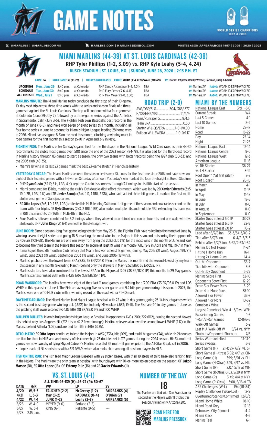 06.28.26 at STL - Marlins Game Notes-images-0.jpg