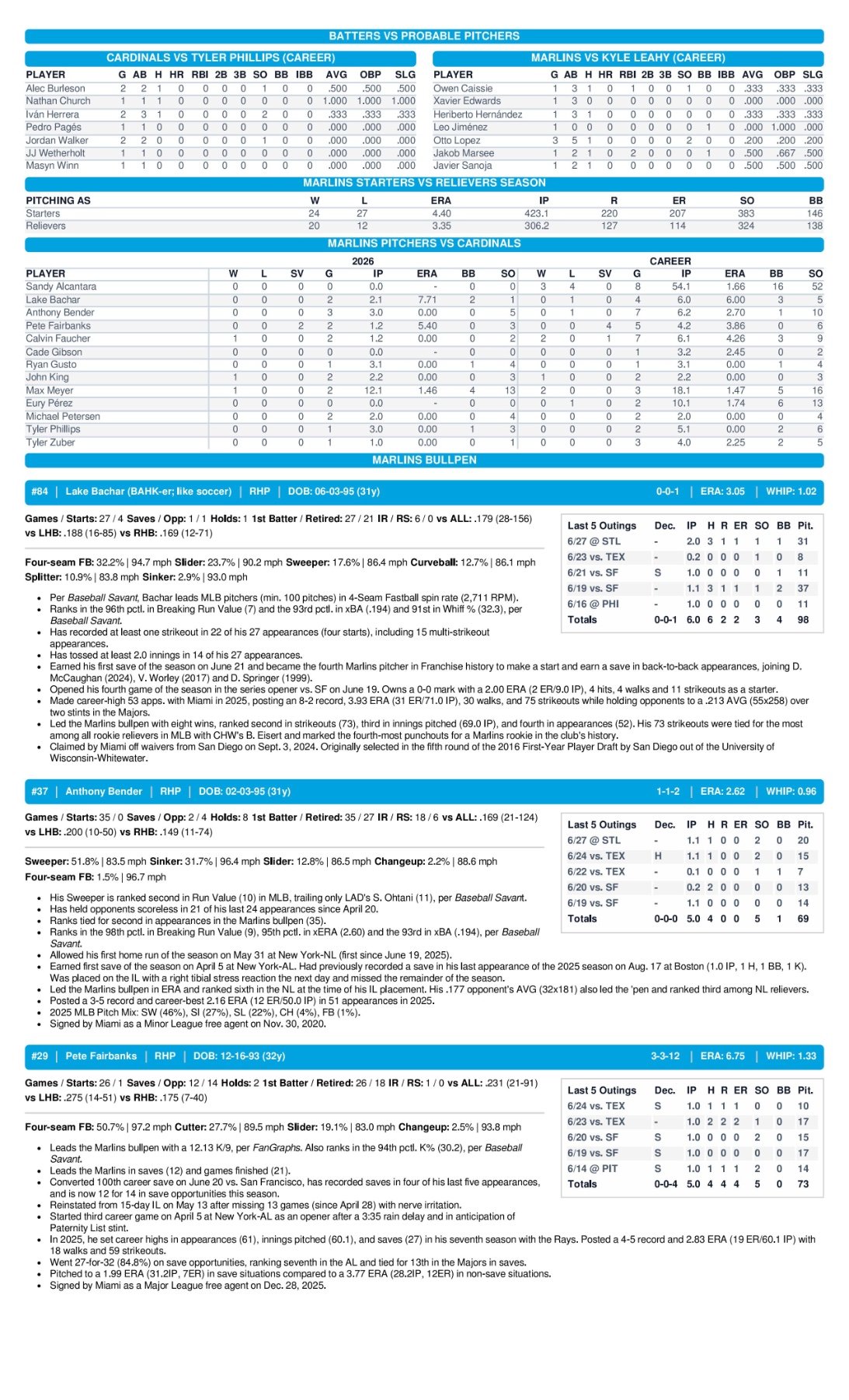 06.28.26 at STL - Marlins Game Notes-images-2.jpg