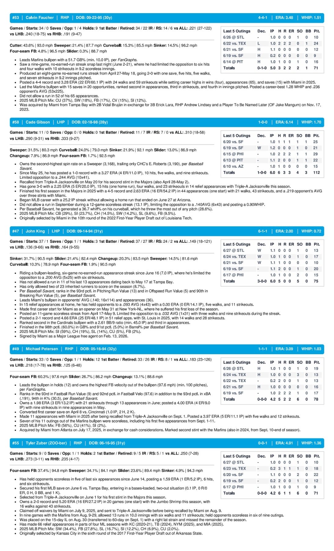 06.28.26 at STL - Marlins Game Notes-images-3.jpg