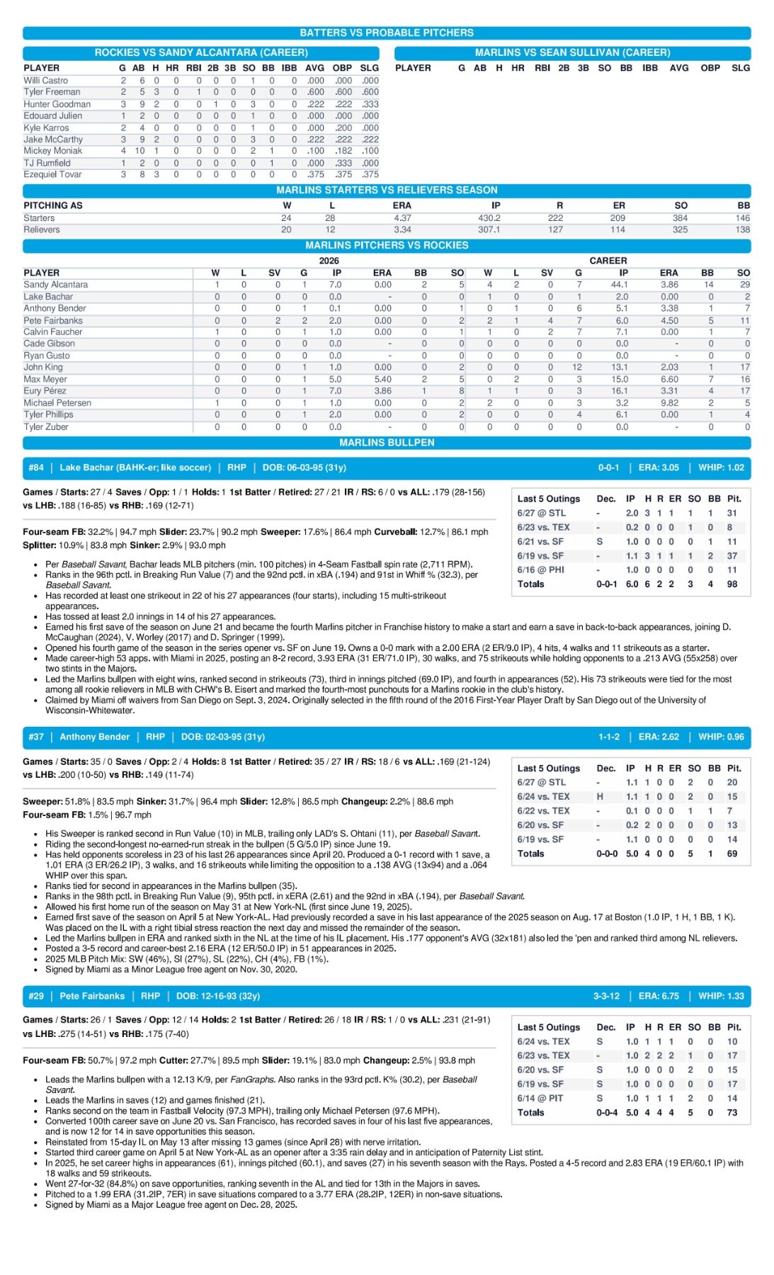 06.29.26 at COL - Marlins Game Notes-images-2.jpg