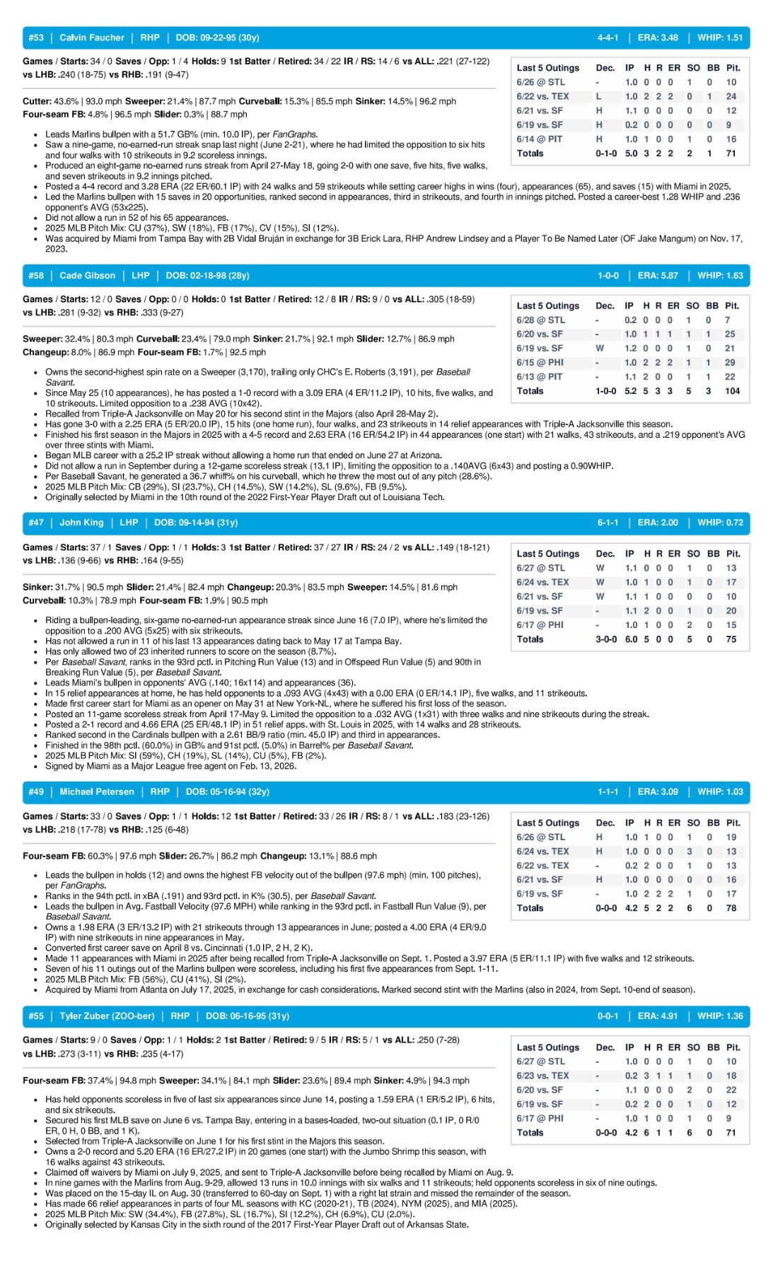 06.29.26 at COL - Marlins Game Notes-images-3.jpg