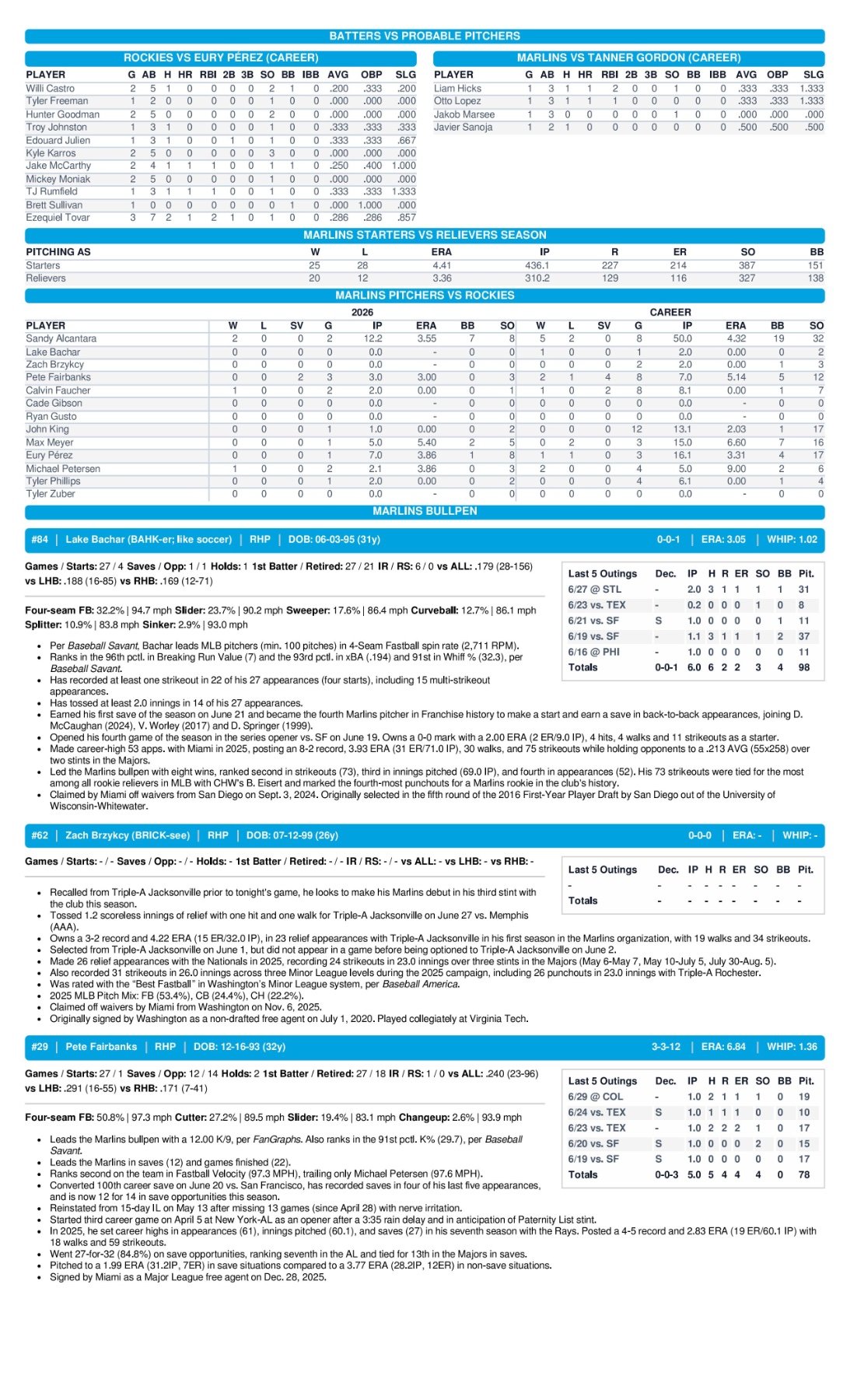 06.30.26 at COL - Marlins Game Notes-images-2.jpg