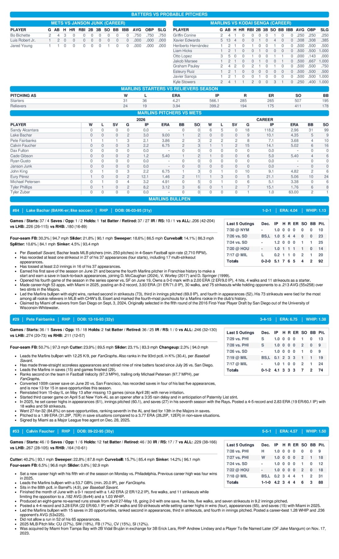 07.31 at NYM - Marlins Game Notes-images-2.jpg