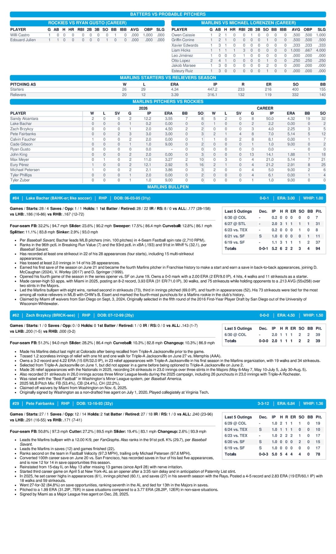 07.02.26 at COL - Marlins Game Notes-images-2.jpg