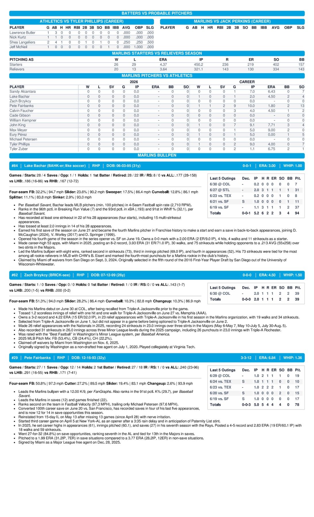 07.03.26 at ATH - Marlins Game Notes-images-2.jpg