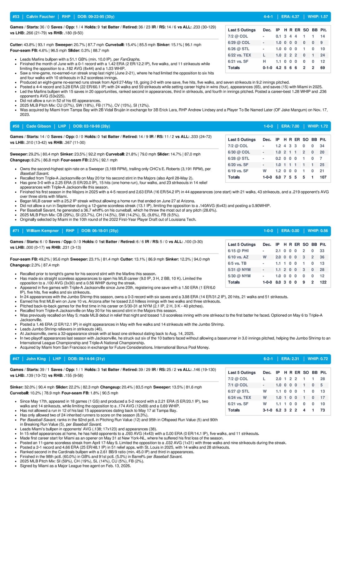 07.03.26 at ATH - Marlins Game Notes-images-3.jpg