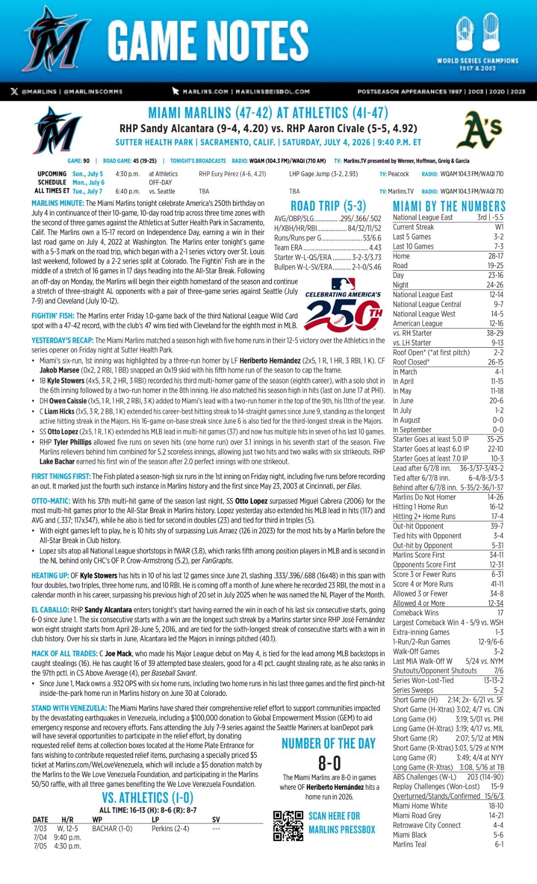 07.04.26 at ATH - Marlins Game Notes-images-0.jpg