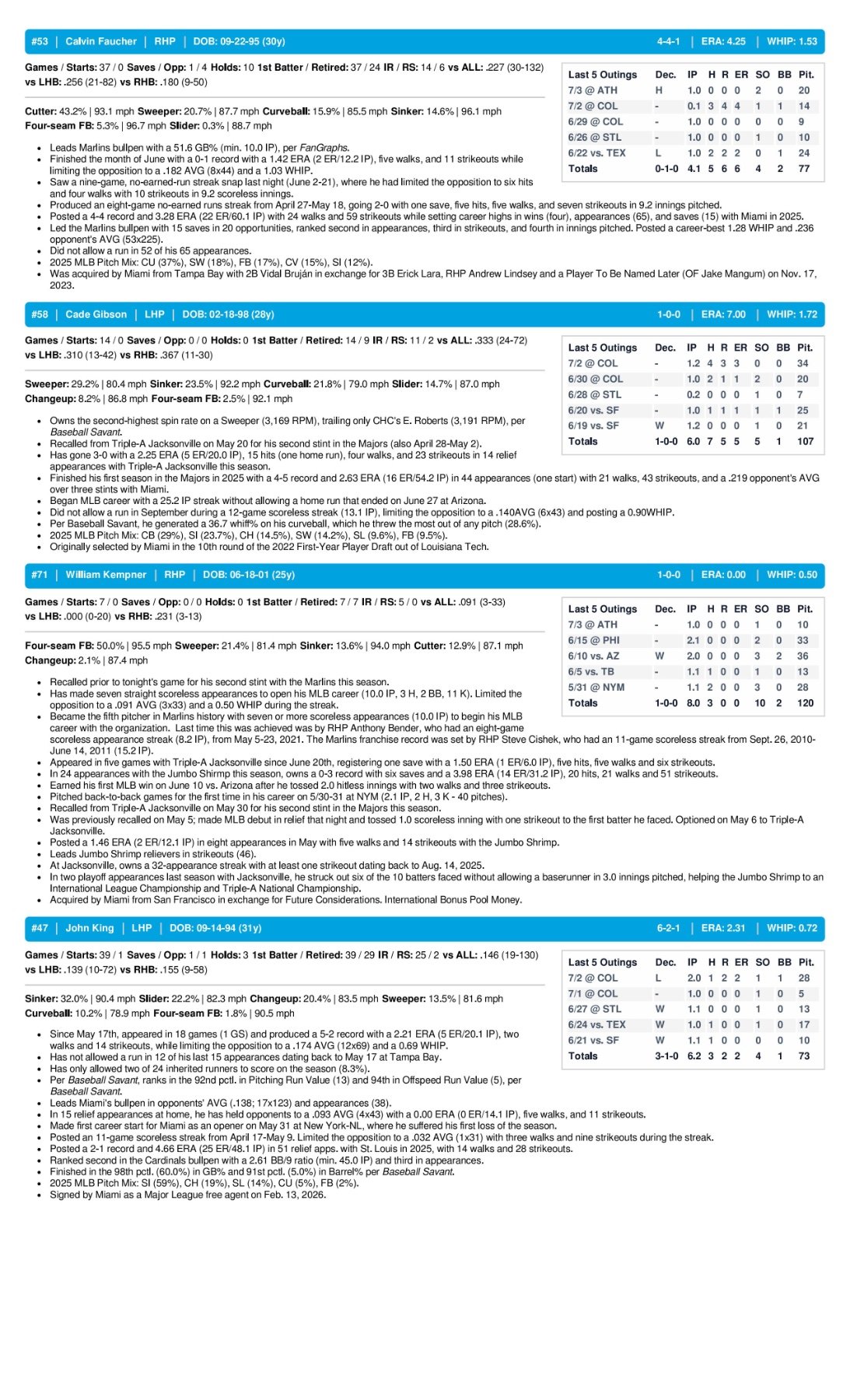 07.04.26 at ATH - Marlins Game Notes-images-3.jpg