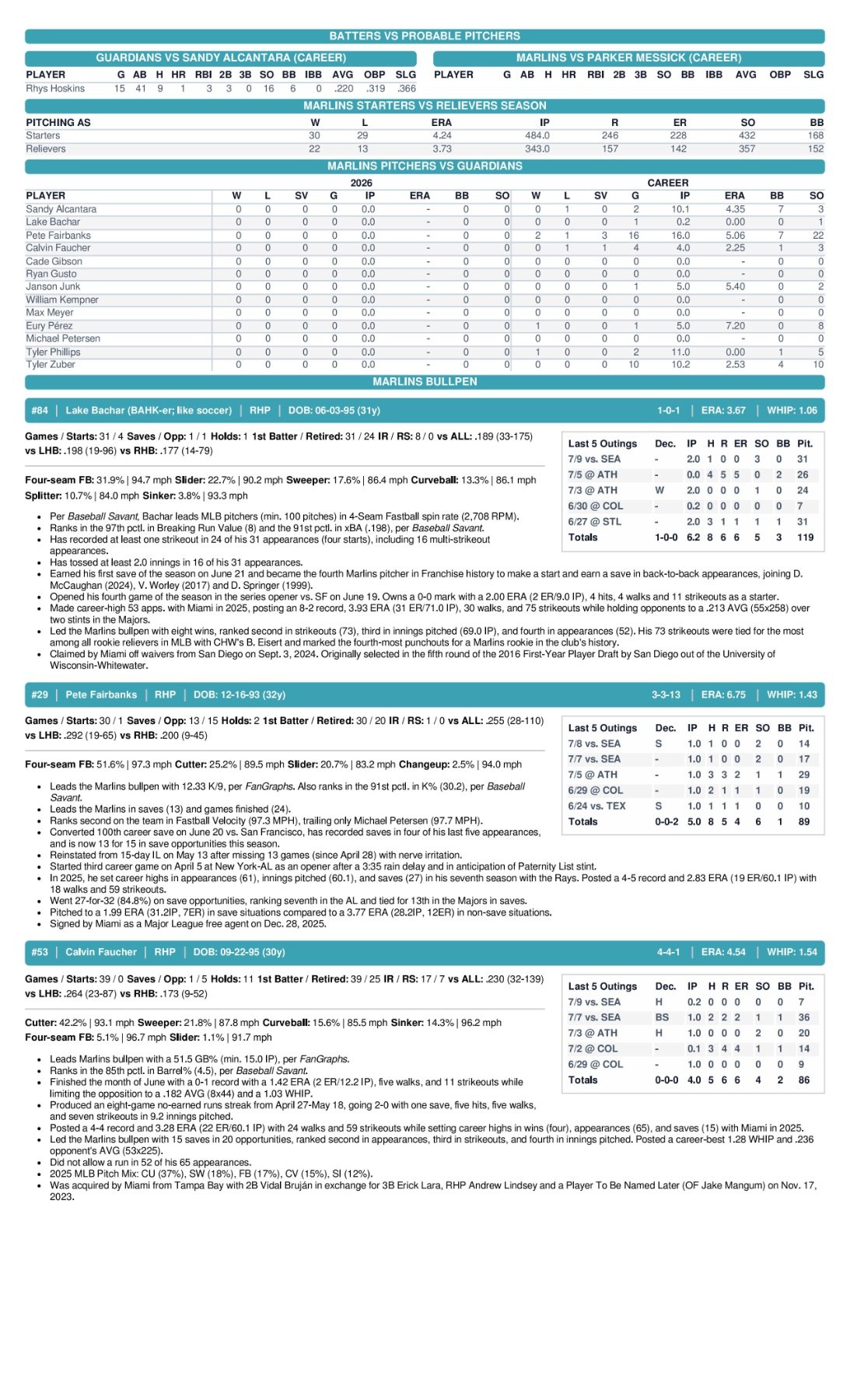 07.10.26 vs. CLE - Marlins Game Notes-images-2.jpg