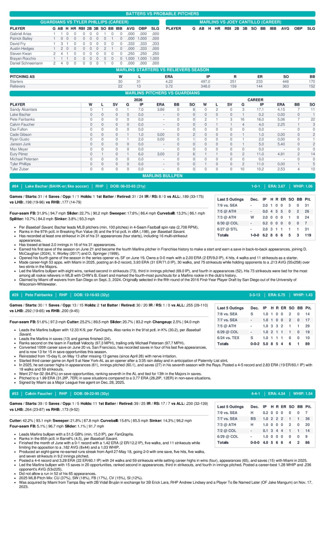 07.12.26 vs. CLE - Marlins Game Notes-images-2.jpg