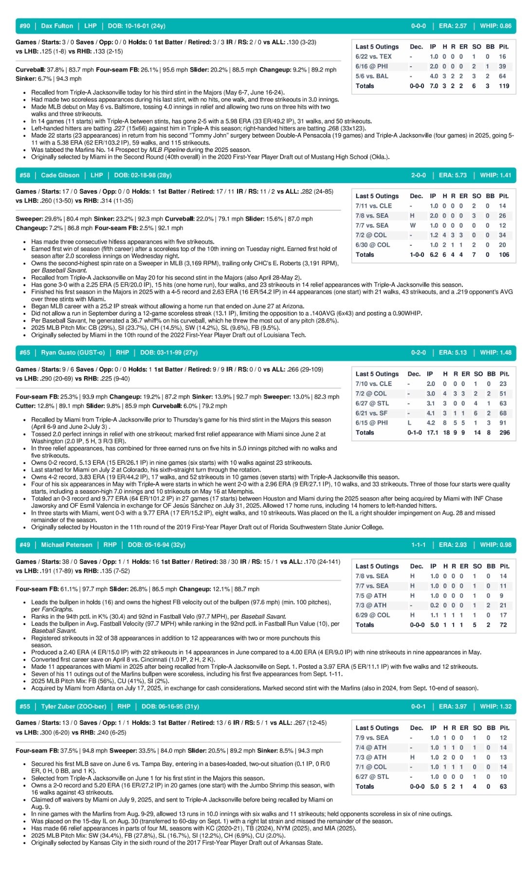 07.12.26 vs. CLE - Marlins Game Notes-images-3.jpg