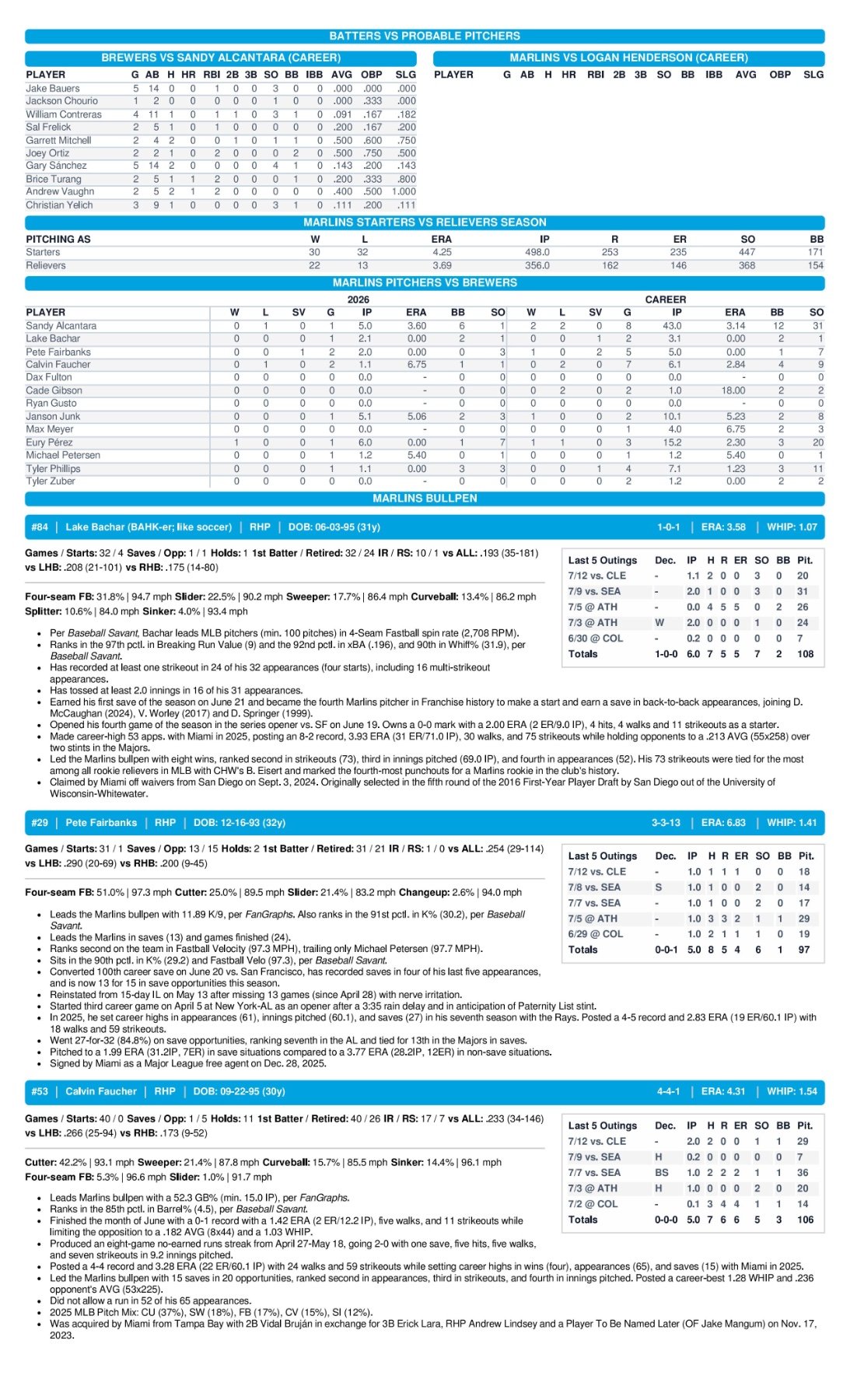 07.17.26 at MIL - Marlins Game Notes-images-1.jpg