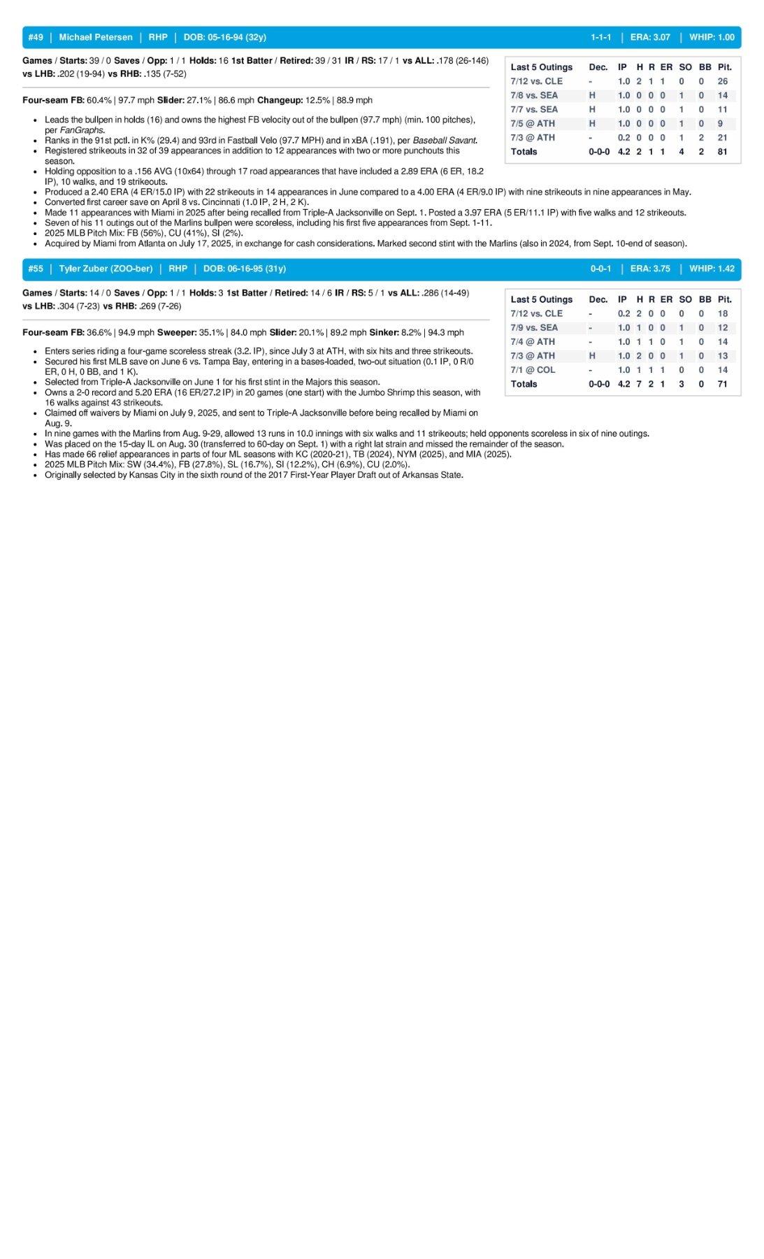 07.17.26 at MIL - Marlins Game Notes-images-3.jpg
