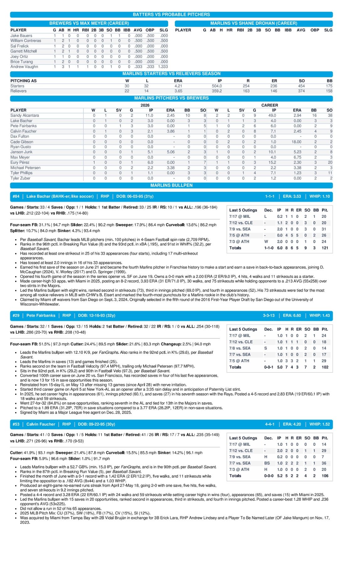 07.18.26 at MIL - Marlins Game Notes-images-2.jpg