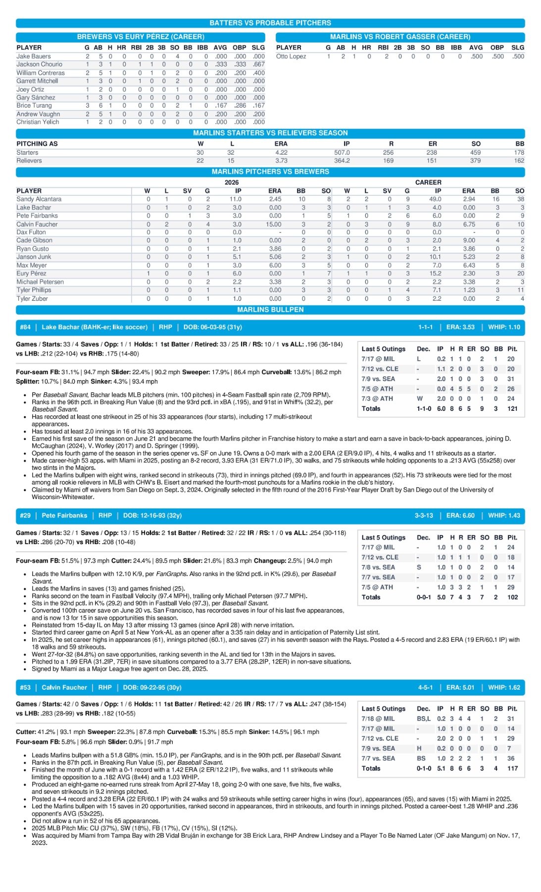 07.19.26 at MIL - Marlins Game Notes-images-2.jpg