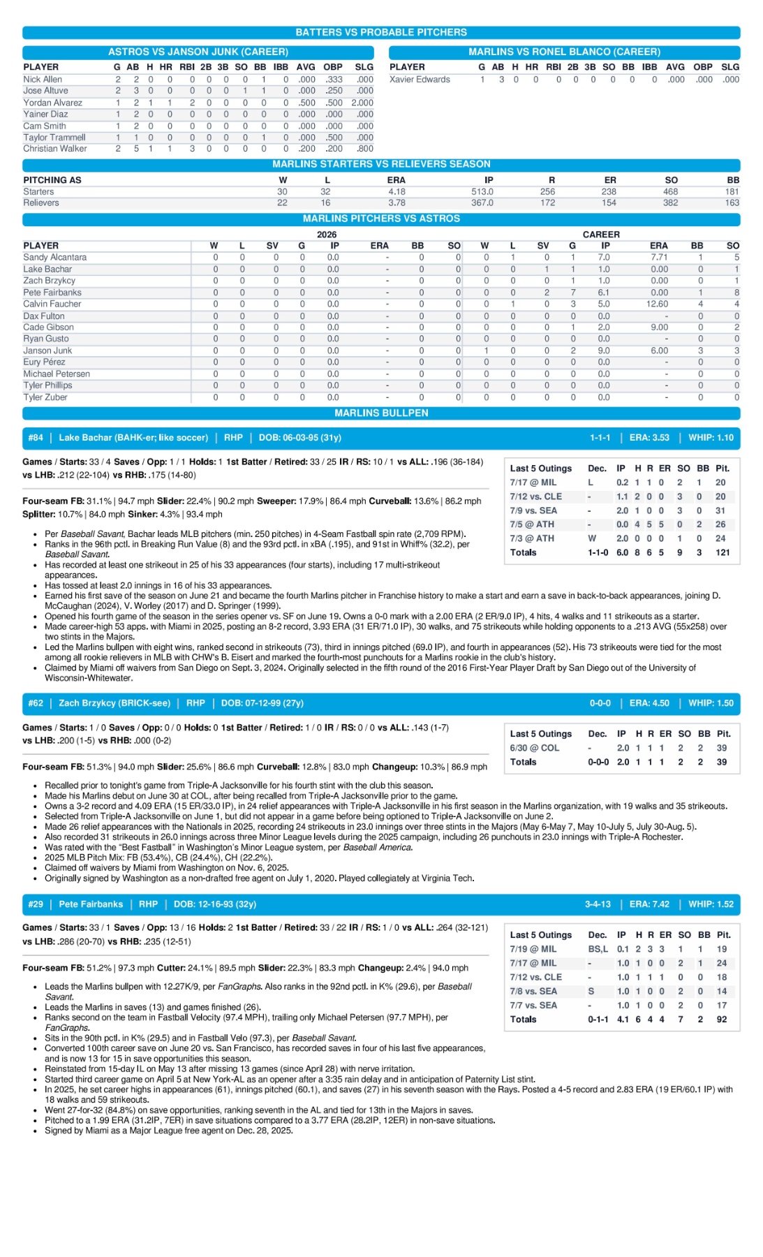 07.20.26 at HOU - Marlins Game Notes-images-2.jpg