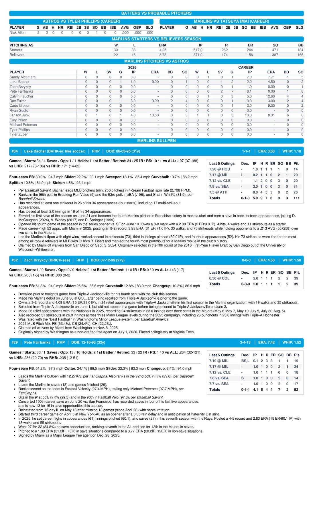 07.21.26 at HOU - Marlins Game Notes-images-2.jpg