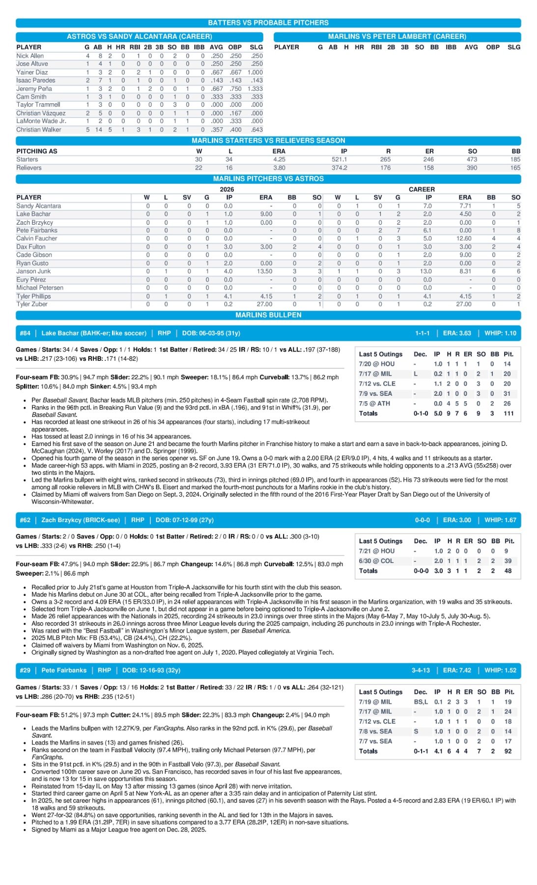 07.22.26 at HOU - Marlins Game Notes-images-2.jpg