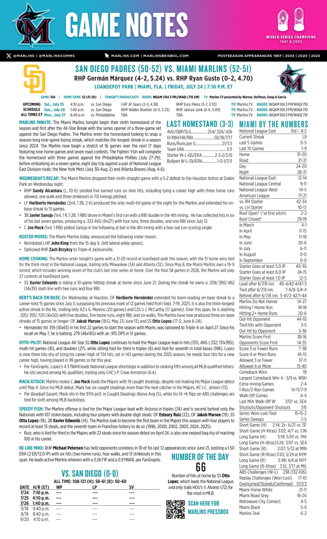 07.24.26 vs. SD - Marlins Game Notes-images-0.jpg